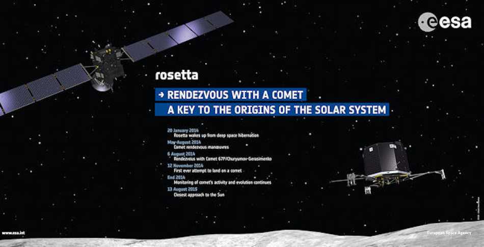 Both Rosetta and Philae did some amazing science at comet 67P!